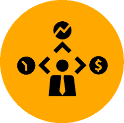 Ad Account Management